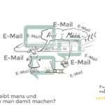 E-Mail? Wie schreibt mans und was kann man damit machen?