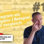 Instagram: Die dunkle Seite - #10 - Die Zerstörung von senfdazu.net